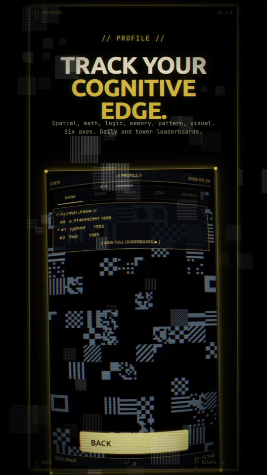 Profile screen with global leaderboard, per-puzzle Elo, and cognitive radar